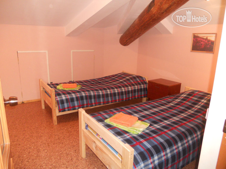 New photos from tourists Travel Club Hostel