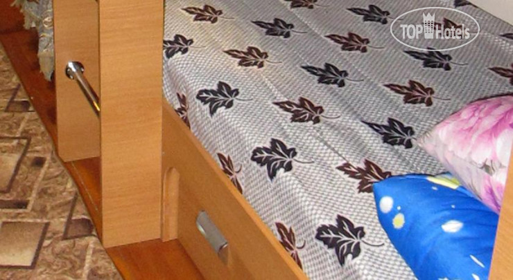 New photos from tourists B&B Hostel