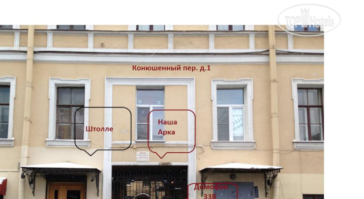 Photos PiterStay