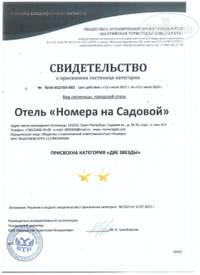 New photos from tourists Номера на Садовой 2*