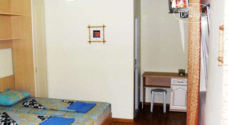 Новые добавленные фото туристов Кутузов В Крыму 