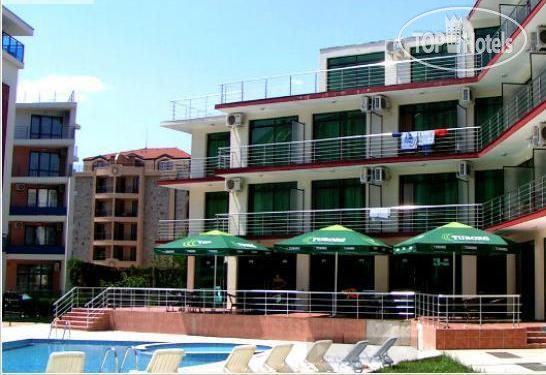 Hotel photo Helvecia 3*