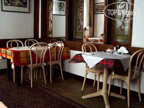 Hotel photo Dom Aktora 