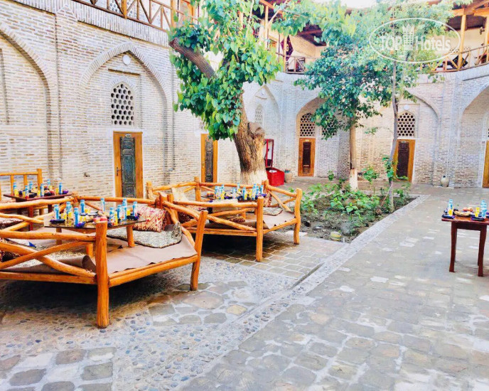 Новые добавленные фото туристов OHUN Caravan sarai 