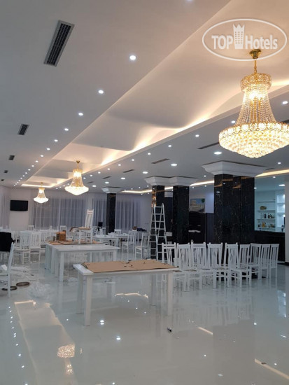 New photos from tourists Ujvara Hotel 3*