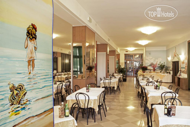 New photos from tourists Lungomare Hotel 3*