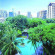 Photos Movenpick BDMS Wellness Resort Bangkok