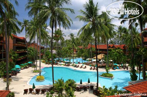 Hotel photo Courtyard by Marriott Phuket, Patong Beach Resort 4*