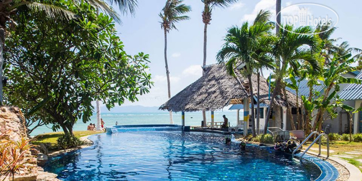 New photos from tourists Beach Resort Hacienda 2*