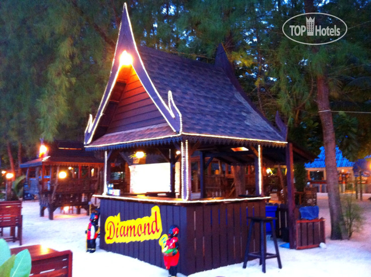 New photos from tourists Ao Thong Beach Bungalows & Restaurant 3*