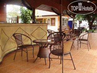 New photos from tourists Baan Kong Homestay 2*