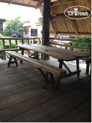 New photos from tourists Baaneve Guesthouse 2*