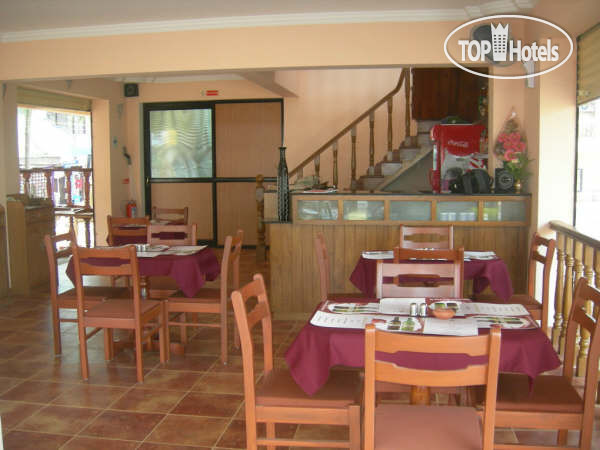 New photos from tourists Candolim Villa 2*