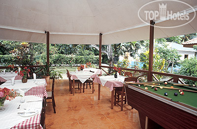Новые добавленные фото туристов Rising Sun Guest House