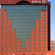 Photos Hilton Guadalajara