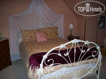 Новые добавленные фото туристов The Corner House Bed & Breakfast 3*