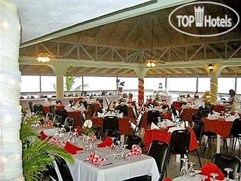 Новые добавленные фото туристов Negril Escape Resort 3*