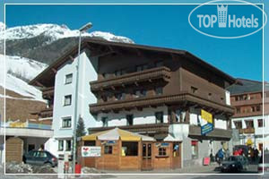 Photos Gletscherblick