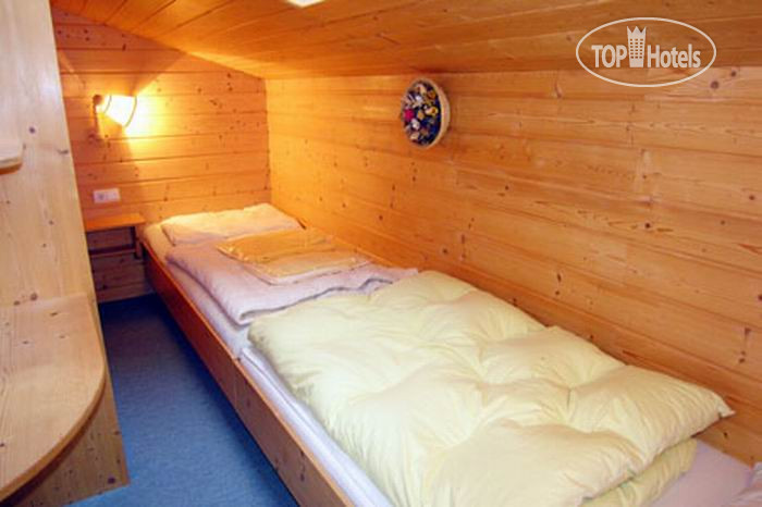 Новые добавленные фото туристов Fisken APT