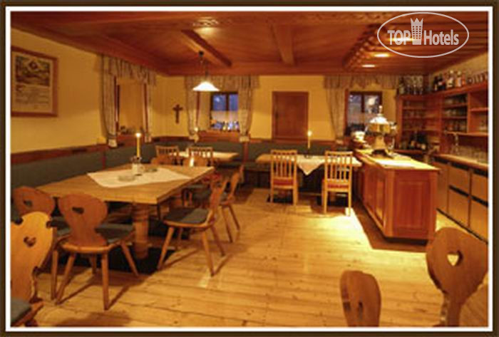 Новые добавленные фото туристов Gasthof Hammerschmied 3*