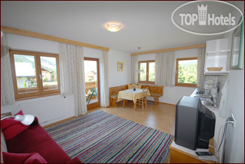 New photos from tourists Rantnerhof APT
