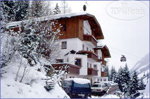 Новые добавленные фото туристов Christopher APT