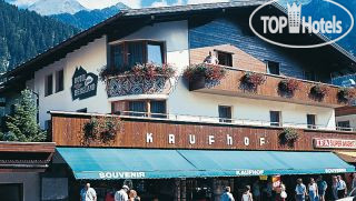 Новые добавленные фото туристов Bergland 2*