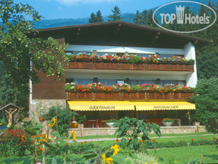 Hotelier's photos Rissbacherhof 3*