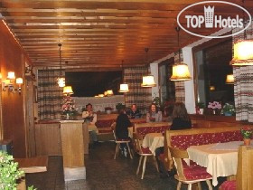New photos from tourists Johannishof Pension (Stumm) C2