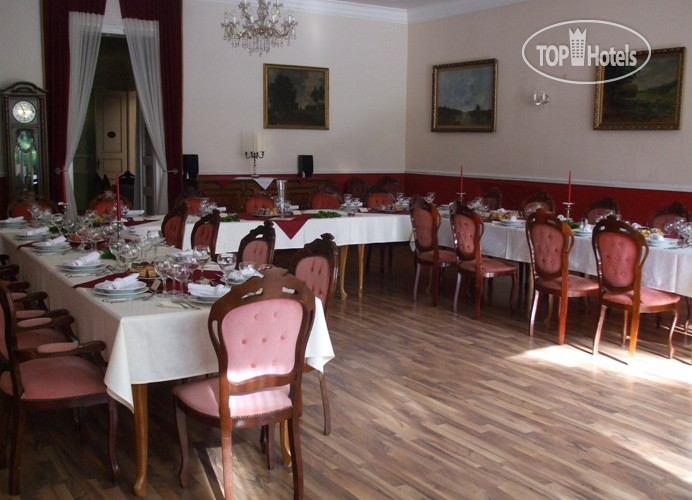 New photos from tourists Batthyany Wellness Kastely 4*