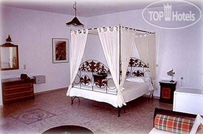 New photos from tourists Loucas Hotel 4*