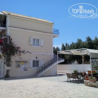 Фото Panorama Studios