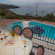 Garbis Villas 