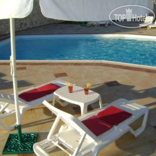 Photos Eagles Nest Studios