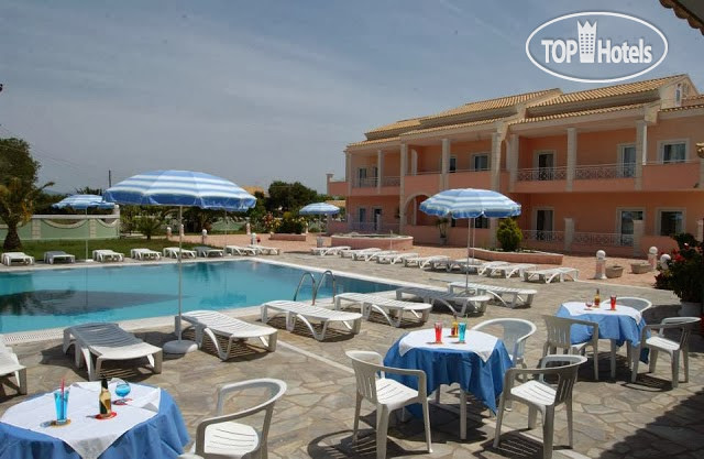 Hotelier's photos South Coast