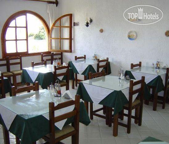 Новые добавленные фото туристов Zoe Hotel 2*