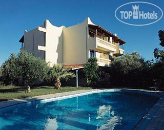Новые добавленные фото туристов Sofokles Beach 3*