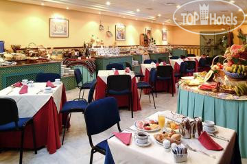 New photos from tourists Tryp La Caleta 4*