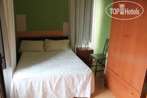 Новые добавленные фото туристов San Martin Hostal 