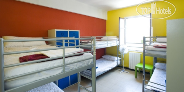 New photos from tourists Home Backpackers