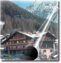 Photos De Champoluc