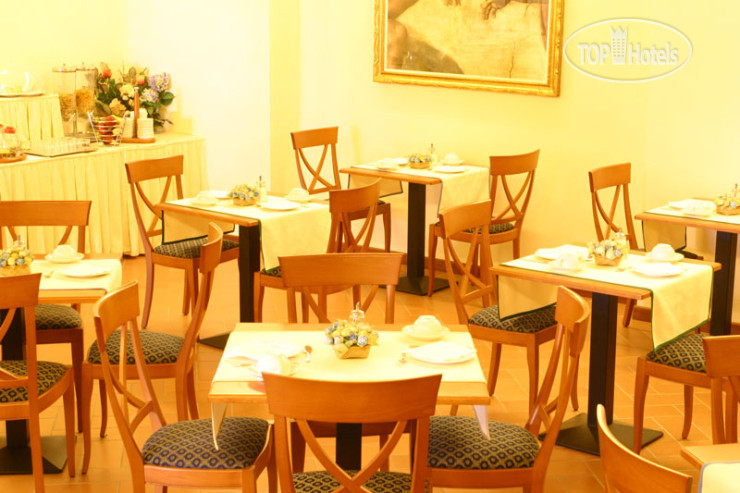 New photos from tourists Villa dei Bosconi 3*