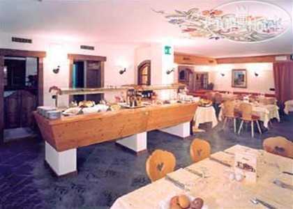 Новые добавленные фото туристов Primula 3*