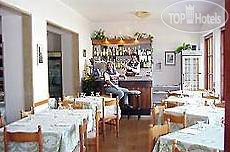 Новые добавленные фото туристов Edera 3*