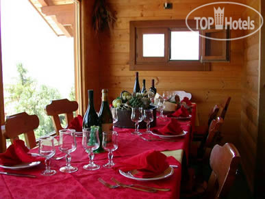 Новые добавленные фото туристов Chalet Del Sole