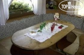 Новые добавленные фото туристов Digonera 3*