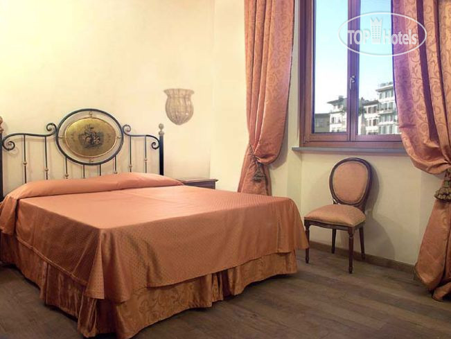 Новые добавленные фото туристов Domus Florentiae 3*