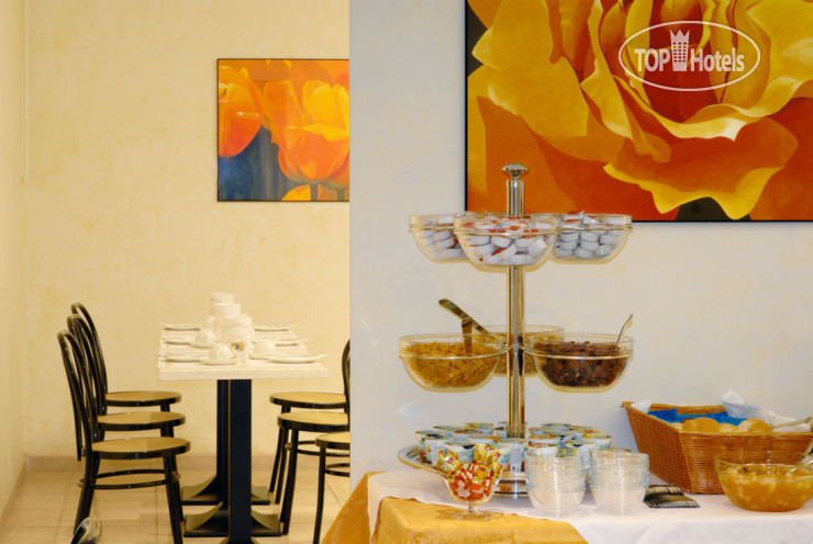 Новые добавленные фото туристов La Gioconda 3*