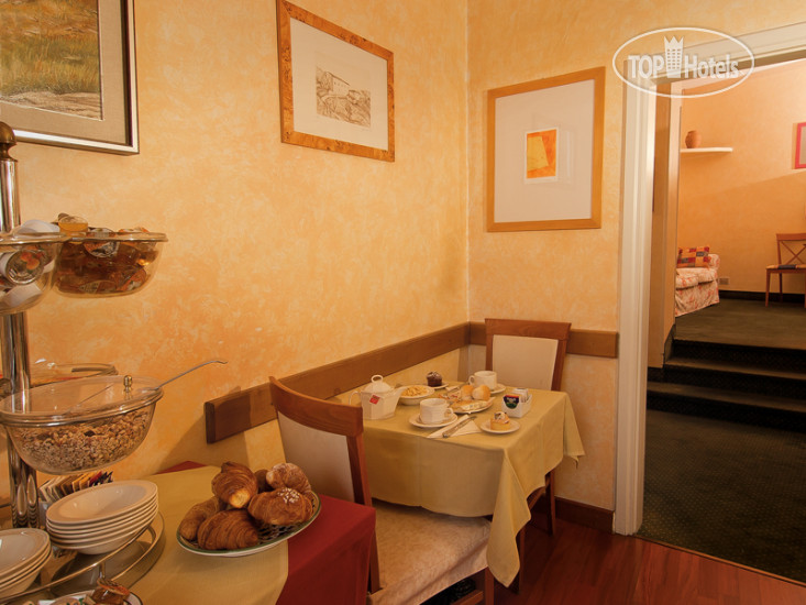 New photos from tourists Hotel Centro 2*