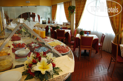 New photos from tourists Holiday Inn Verona 4*